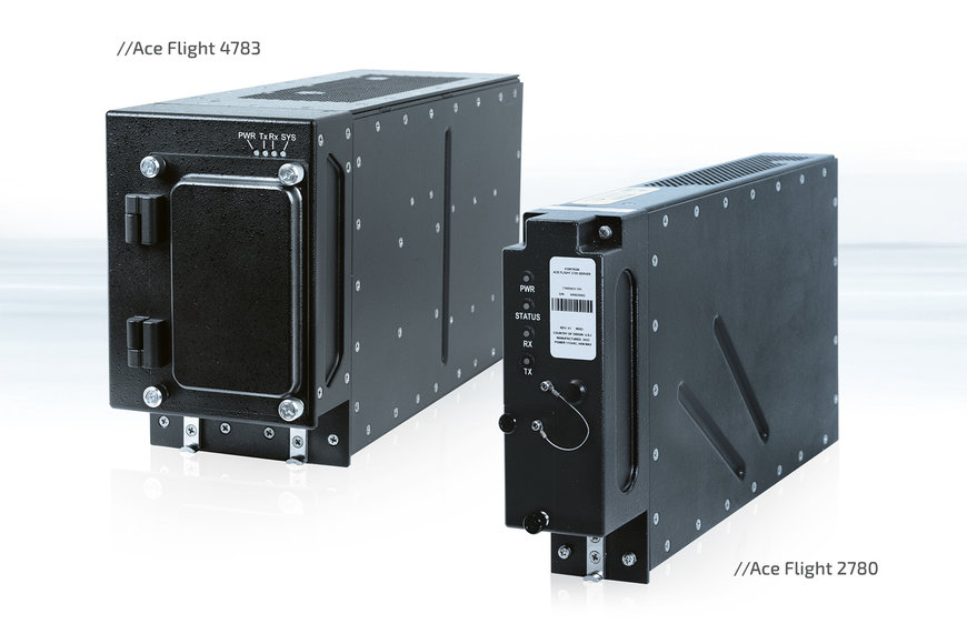 Kontrons Dual MODMAN und Auxiliary Modem Unit ermöglichen skalierbare und zukunftssichere Satelliten-Konnektivitätslösungen für Fluggesellschaften